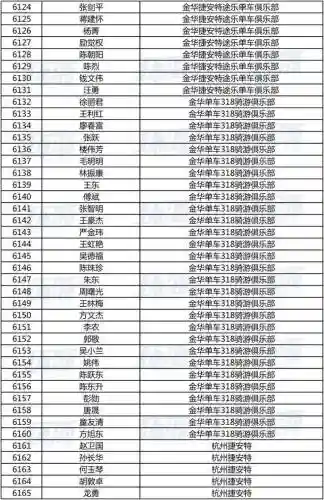剑指龙泉阵容搭配最新(太乙男剑阵容最强搭配)插图20