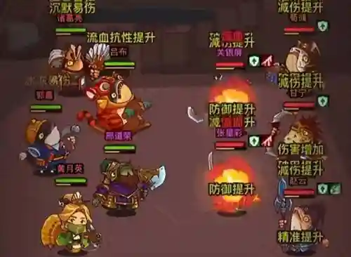 咸鱼之王阵亡阵容搭配最新(咸鱼之王)插图