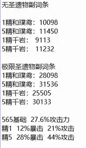 魈千岩枪阵容搭配(原神魈阵容搭配)插图1