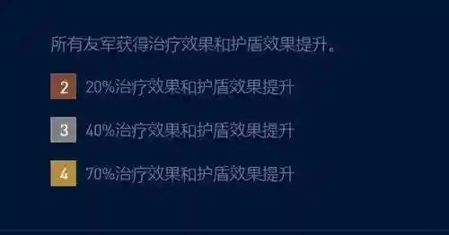 新手佛耶戈阵容搭配(阿修罗搭配什么阵容)插图10