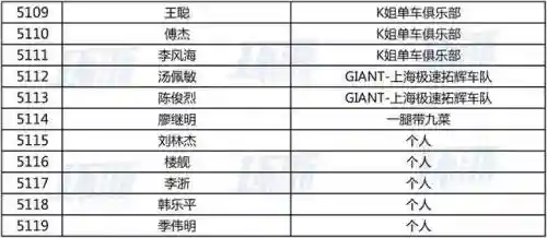 剑指龙泉阵容搭配最新(太乙男剑阵容最强搭配)插图16