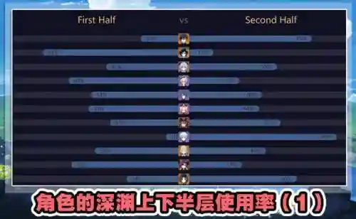 莫娜搭配卢姥爷阵容(莫娜队伍平民搭配)插图1