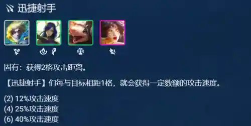 格斗迅捷阵容搭配图表大全(决斗大师阵容搭配)插图8