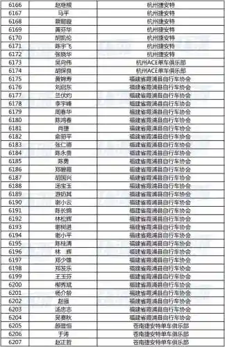 剑指龙泉阵容搭配最新(太乙男剑阵容最强搭配)插图21