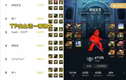 鬼泣魔神搭配阵容推荐图片(鬼泣最强装备搭配2023)插图