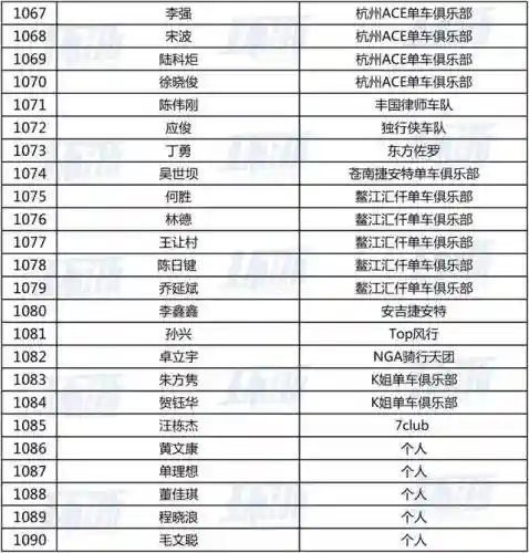 剑指龙泉阵容搭配最新(太乙男剑阵容最强搭配)插图6