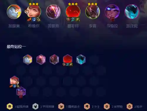 怪兽五费阵容怎么搭配(怪物联盟最佳阵容搭配)插图3