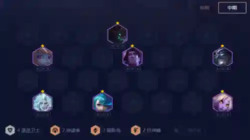 新手佛耶戈阵容搭配(阿修罗搭配什么阵容)插图7