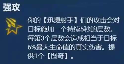 格斗迅捷阵容搭配图表大全(决斗大师阵容搭配)插图1