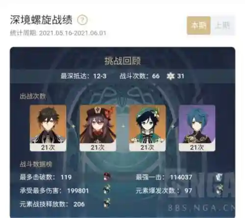 尤拉温迪阵容搭配(0命温迪主c阵容)插图1