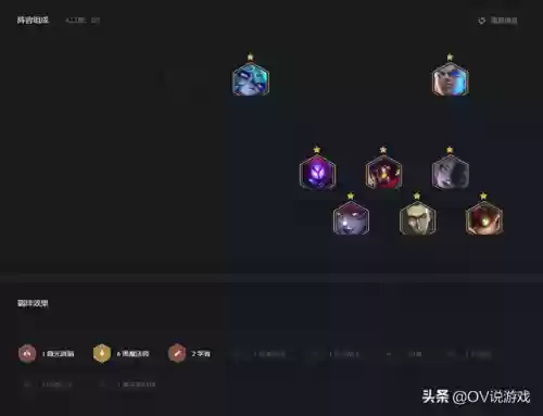 学者黑魔阵容搭配图鉴(顶配黑魔导卡组40张)插图3
