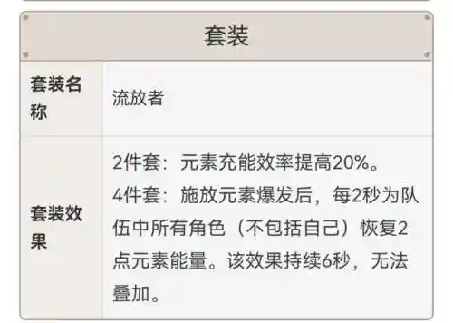 新手怎么搭配雷神阵容(云顶之弈阵容搭配图表)插图6