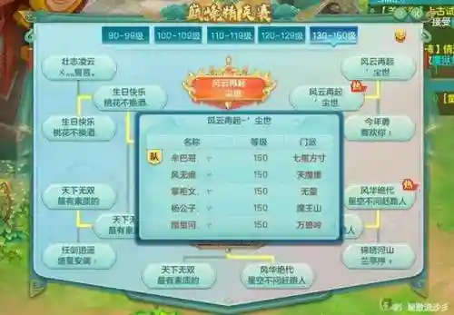 三幻开服阵容搭配(2024三幻平民推荐阵容)插图