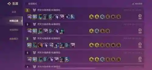 新手佛耶戈阵容搭配(阿修罗搭配什么阵容)插图1
