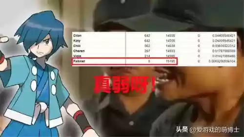 道馆训练家阵容搭配(培固道馆馆主啥属性)插图5