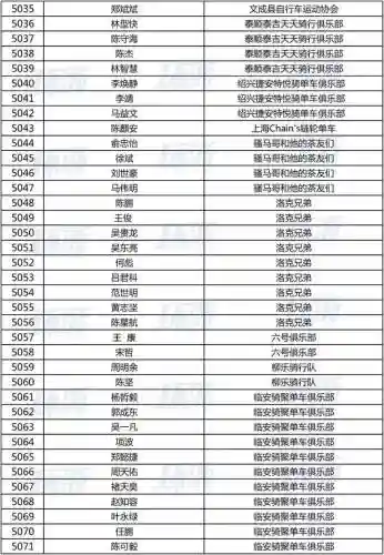 剑指龙泉阵容搭配最新(太乙男剑阵容最强搭配)插图14