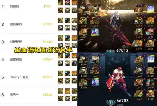 鬼泣魔神搭配阵容推荐图片(鬼泣最强装备搭配2023)插图4