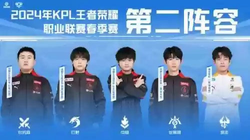 狼队版本最强阵容搭配(护卫配什么阵容)插图1