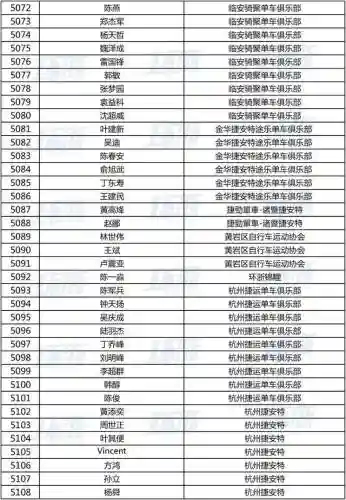 剑指龙泉阵容搭配最新(太乙男剑阵容最强搭配)插图15