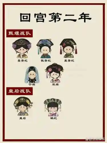 皇后战队阵容搭配最新赛季(皇女菲谢尔阵容推荐)插图6