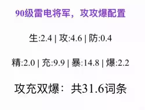 雷神钟离深渊阵容搭配(零命雷神最适合的阵容)插图2