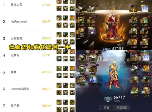 鬼泣魔神搭配阵容推荐图片(鬼泣最强装备搭配2023)插图2