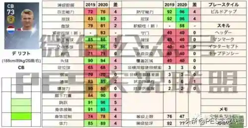 英雄联盟地表最强阵容搭配(云顶之弈6地狱火最强阵容)插图7