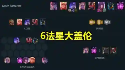 钻石以下最强阵容搭配图(最佳阵容十二强攻略)插图