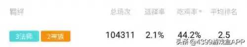 自走棋3法师阵容搭配(自走棋最强阵容)插图