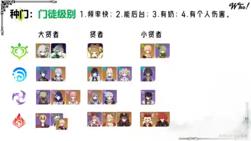 雷泽科莱阵容搭配(新手雷泽主c阵容推荐)插图6