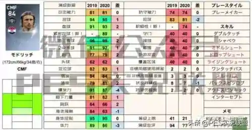 英雄联盟地表最强阵容搭配(云顶之弈6地狱火最强阵容)插图10