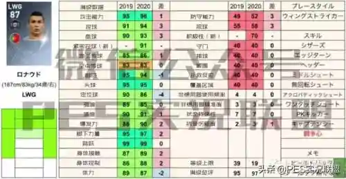 英雄联盟地表最强阵容搭配(云顶之弈6地狱火最强阵容)插图13