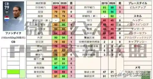 英雄联盟地表最强阵容搭配(云顶之弈6地狱火最强阵容)插图6