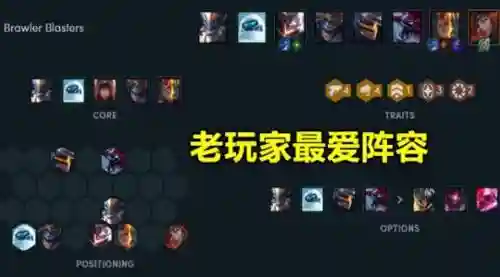 钻石以下最强阵容搭配图(最佳阵容十二强攻略)插图4