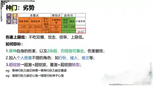 雷泽科莱阵容搭配(新手雷泽主c阵容推荐)插图21