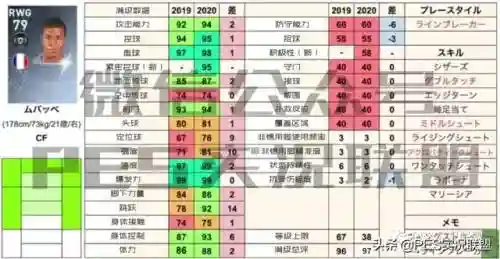 英雄联盟地表最强阵容搭配(云顶之弈6地狱火最强阵容)插图12