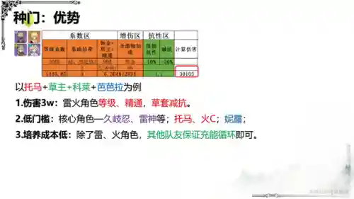 雷泽科莱阵容搭配(新手雷泽主c阵容推荐)插图20