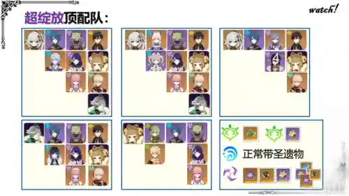 雷泽科莱阵容搭配(新手雷泽主c阵容推荐)插图15