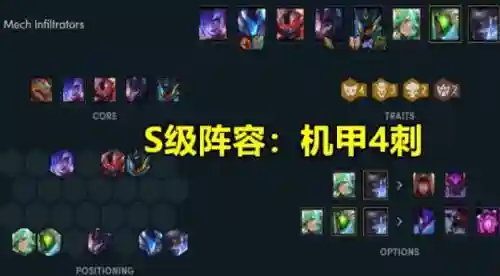 钻石以下最强阵容搭配图(最佳阵容十二强攻略)插图2