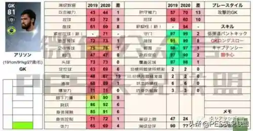 英雄联盟地表最强阵容搭配(云顶之弈6地狱火最强阵容)插图3