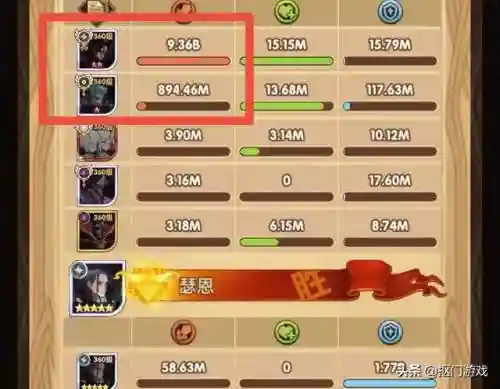 荒火天赋搭配推荐阵容图(魔种天赋最佳阵容)插图9