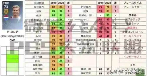 英雄联盟地表最强阵容搭配(云顶之弈6地狱火最强阵容)插图9