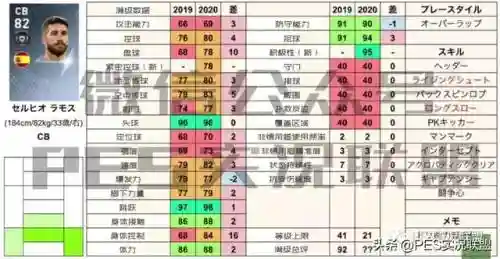 英雄联盟地表最强阵容搭配(云顶之弈6地狱火最强阵容)插图5