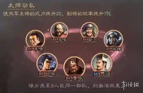 三国志战略版3星群骑阵容(三国志战略版武将怎么快速升级)插图1