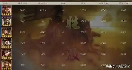 三国志2打徐晃阵容(三国志战略版袁绍阵容)插图4