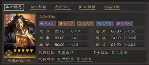 三国志三仙阵容平民(少年三国志2最强阵容搭配)插图