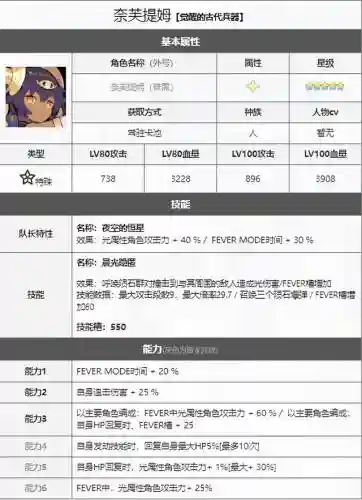 弹射世界国服雷队阵容(弹射世界平民队伍推荐)插图1