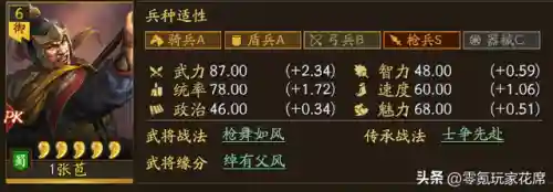 回血阵容消耗阵容(100%减伤阵容介绍)插图8