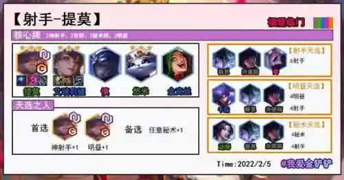 福星版本阵容福阵容(福星阵容都有谁)插图2