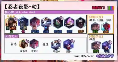福星版本阵容福阵容(福星阵容都有谁)插图8